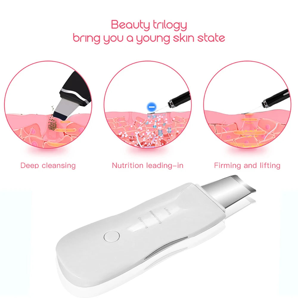 Ultrasonic Skin Scrubber