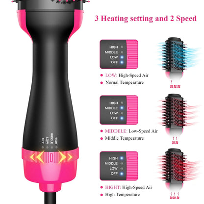 Heating Comb Straightener Dryer Brush